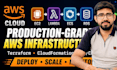 architect and deploy production AWS cloud infrastructure