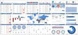 create looker, power bi, and tableau dashboards for business insights
