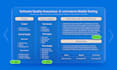 software testing web, mobile