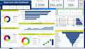 create interactive power bi dashboard