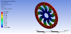 do thermal analysis, stress analysis on ansys or solidworks