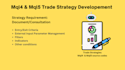 create and automate your trading strategies in mql4 mql5
