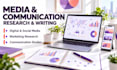 do digital media assigned, social media, marketing, communication research