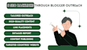 create 5 guest post outreach backlinks through blogger outreach