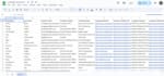 do twitter, linkedin outreach and send inmails daily