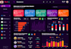 be your google data studio or looker studio reports expert