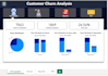 do power bi dashboards
