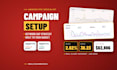 set up, audit and manage amazon PPC campaigns for fba sellers