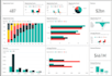 make power bi dashboards and give you insights