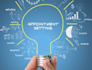 do lead generation, appointment setting, cold calling b2b lead
