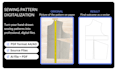 convert your sewing patterns into precise digital PDF files