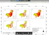 estimate  biomass ,soil organic and carbon content