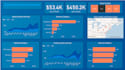 design your business dashboards