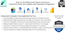 deliver end to end microsoft fabric solutions