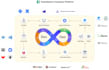 setup and configure the production ready kubernetes cluster