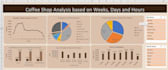 provide expert ms excel and power bi data solutions