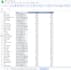 clean excel spreadsheet, excel data cleaning, data cleanup