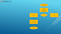 create data analysis and data visualization in excel