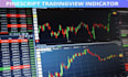 code your trading strategy in mql4, mql5, or pine script