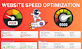 super fast wordpress speed optimization