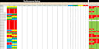 create customized excel dashboard