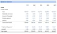 make balance sheet financial position statement by excel