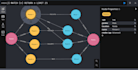 do neo4j graph database models and cypher queries tasks with python integration