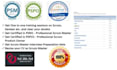 pass pmp rmp capm pmi and agile scrum psm1 psm2 certifications