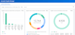optimize your business processes with expert workday reporting and integration