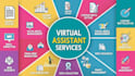 be your creative virtual assistant