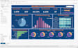 create a professional and interactive tableau dashboard