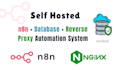 install configure n8n in cloud with nginx and database