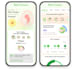 develop ai pregnancy test app, ovulation tracker app, period tracker app