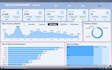 data visualisation and bi tools expert