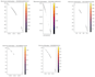 do satellite analysis ice sat 2  and lidar data processing