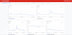 help you monetize your app with admob