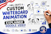 create a custom whiteboard animation and explainer doodle video