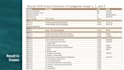 calculate your corporate carbon footprint ghg protocol scope 1 2 3 for csrd
