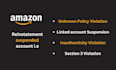reinstate amazon seller account, write poa and  suspension appeal