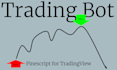 create a custom pine script for crypto trading