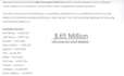 give you business leads, contacts from USA with e mails