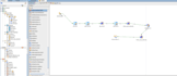 help you in oracle data integrator etl