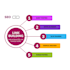 provide do follow backlinks on high authority sites