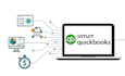 create quickbooks desktop or online automations