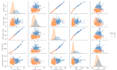 build prediction model using machine learning, deep learning