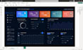create power bi interactive dashboard reports