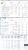 be your facebook ads expert, instagram ads, meta ads for restaurants