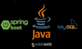 develop microservice in java and spring boot