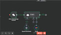 build ai agent, rag, automation, gen ai using any tool