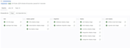 configure private gitlab runners hosted on AWS for cicd